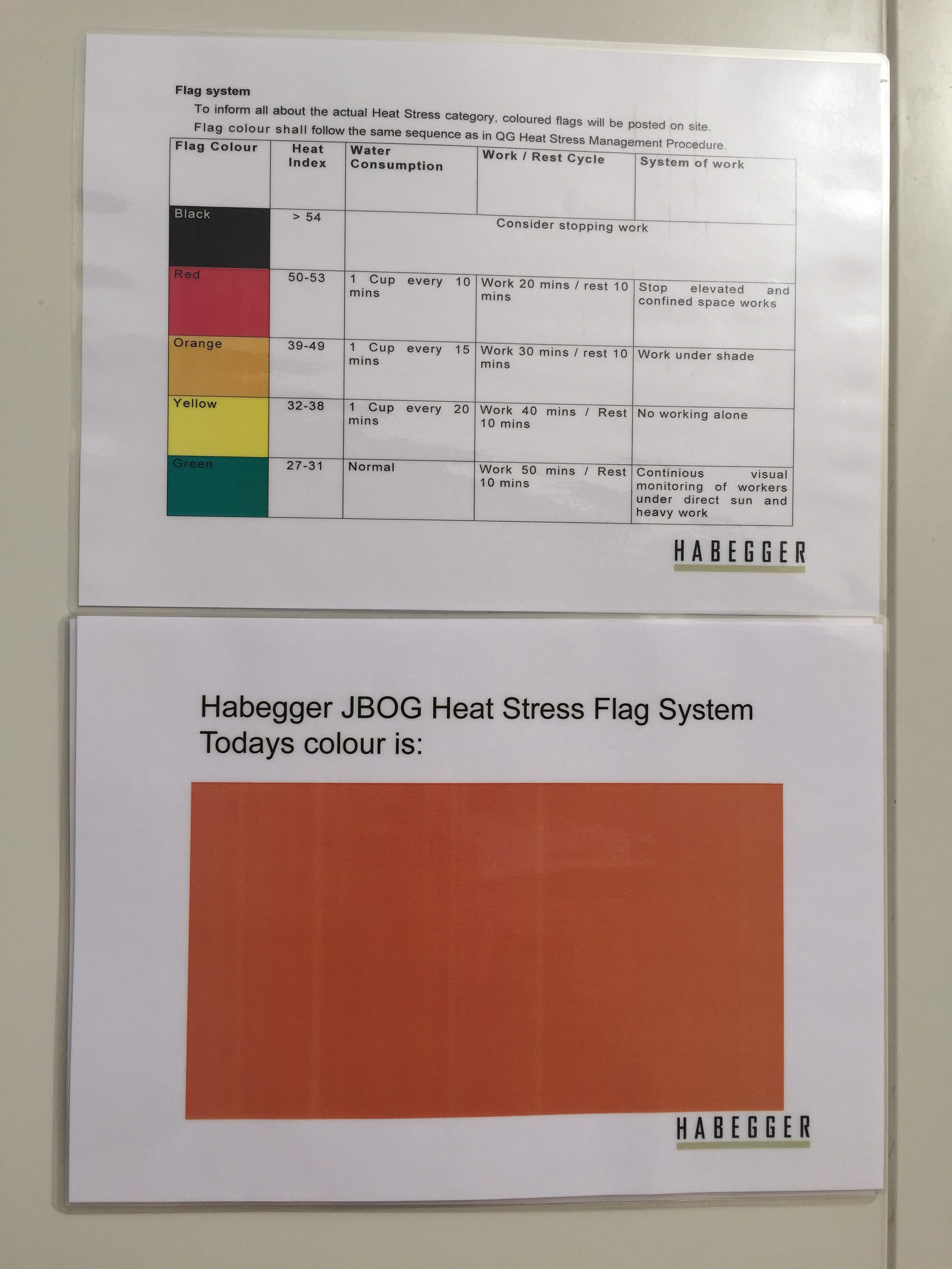 The Heat stress Flag system