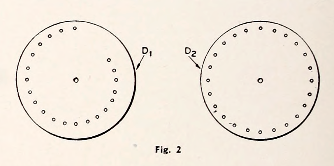Television in Color (American Cinematographer Magazine June 1931) 1 - CINEWOLF media productions image of colortelevision fig2- CINEWOLF media productions