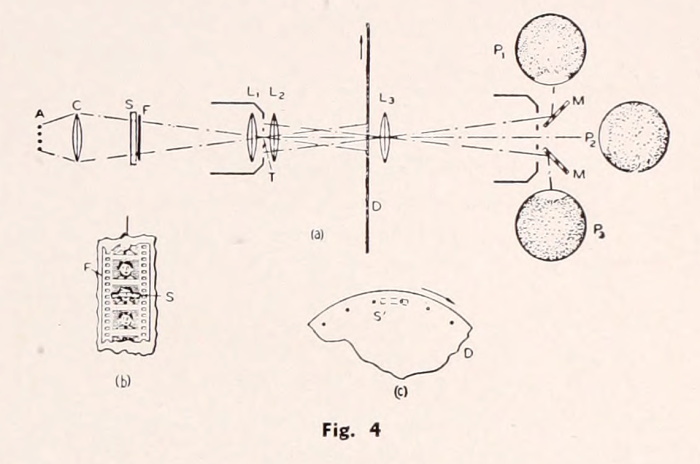 image of colortelevision fig4- CINEWOLF media productions