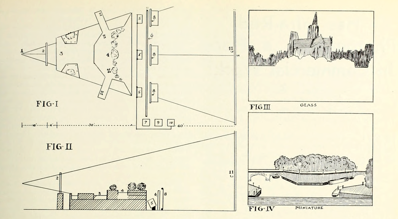 Intphot-1934-11-p13_NotreDame_02